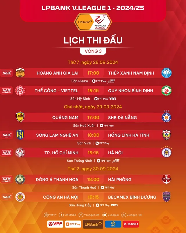 Lịch thi đấu và trực tiếp vòng 3 V.League 2024: Tâm điểm Thể Công Viettel vs Quy Nhơn Bình Định, CAHN gặp B.Bình Dương   - Ảnh 1.